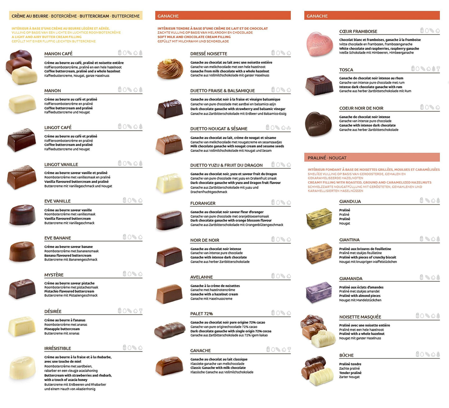 Choose Type of Chocolates & Variety of Ballotin Sizes - leonidasbrighton.co.uk - Leonidas Brighton